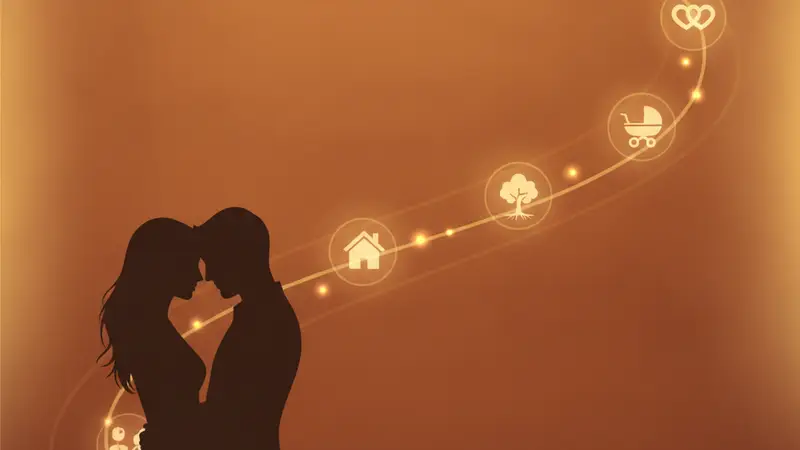 Desain Undangan Wedding Online dengan Fitur Interaktif